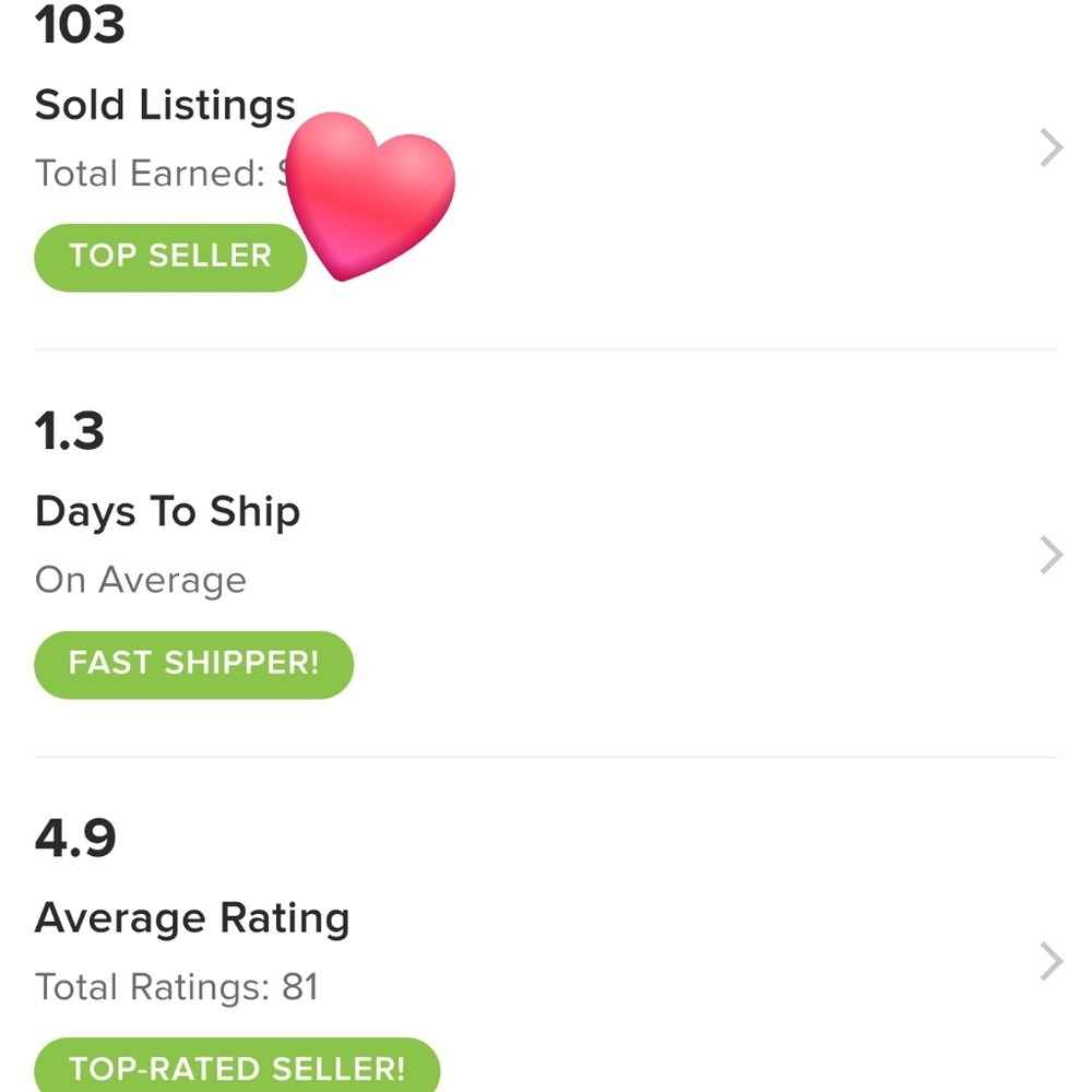Posh Ambassador/ Top seller/ and Fast Shipper